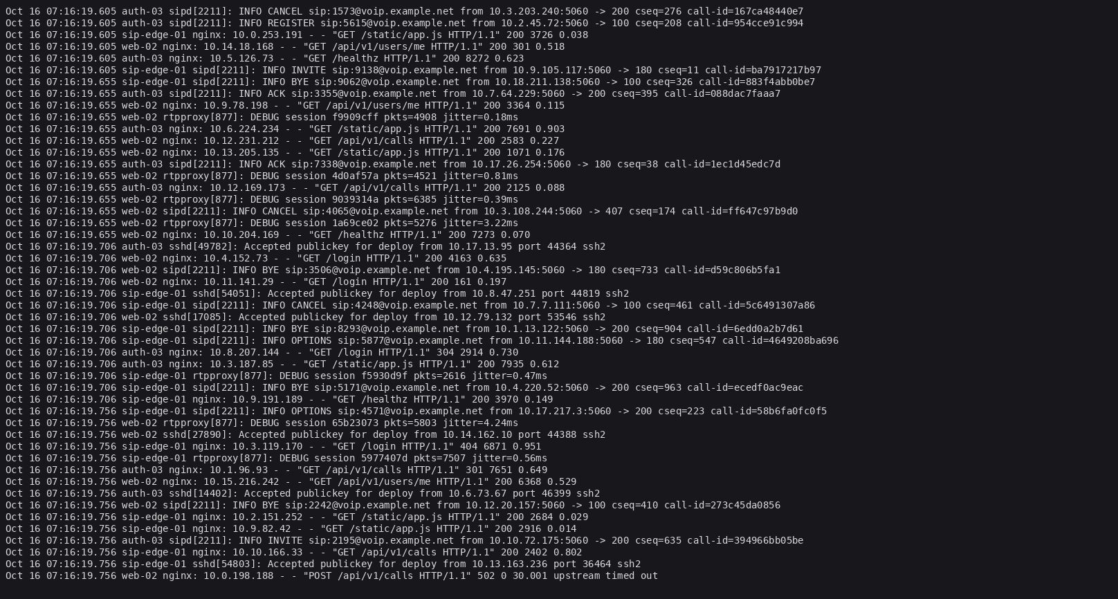 Synthetic terminal frame at 1M lines per hour, a dense wall of web, SIP, and SSH lines
